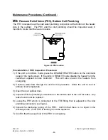 Preview for 82 page of Process Technology LUFRAN Instruction