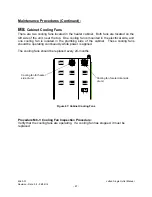 Preview for 87 page of Process Technology LUFRAN Instruction