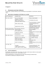 Preview for 30 page of PROCESSTEC ViscoTwin 104 Series Instruction Manual