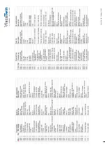 Preview for 53 page of PROCESSTEC ViscoTwin 104 Series Instruction Manual