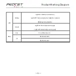 Предварительный просмотр 6 страницы PROCET PT-PTC-A-AF Installation Manual