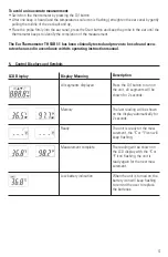 Предварительный просмотр 5 страницы Procheck TH 1DB1-1 Instruction Manual