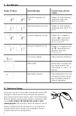 Предварительный просмотр 8 страницы Procheck TH 1DB1-1 Instruction Manual