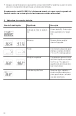 Предварительный просмотр 32 страницы Procheck TH 1DB1-1 Instruction Manual