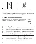 Preview for 26 page of Procheck WW1YB-3 Instruction Manual