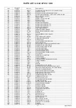 Предварительный просмотр 27 страницы Prochem 1.012-033.0 Operating Instructions Manual