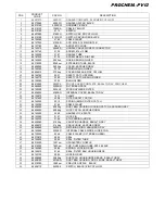 Предварительный просмотр 25 страницы Prochem 1.012-041.0 Operating Instructions Manual