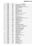 Предварительный просмотр 27 страницы Prochem 1.012-041.0 Operating Instructions Manual