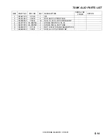 Preview for 31 page of Prochem 100075230 Operating Instructions Manual