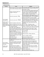 Preview for 58 page of Prochem APEX GTX 1.001-139.0 Operating Instructions Manual