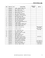 Preview for 77 page of Prochem APEX GTX 1.001-139.0 Operating Instructions Manual