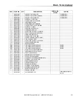 Preview for 147 page of Prochem APEX GTX 1.001-139.0 Operating Instructions Manual