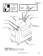 Предварительный просмотр 9 страницы Prochem C2 10075170 Operating Instructions Manual