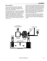 Preview for 29 page of Prochem LEGEND GT Operating Instructions Manual