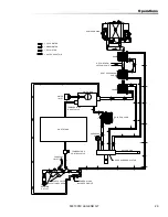 Preview for 31 page of Prochem LEGEND GT Operating Instructions Manual