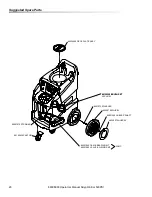 Preview for 20 page of Prochem Ninja Warrior 500 PSI 10070680 Operating Instructions Manual