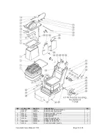 Предварительный просмотр 19 страницы Prochem TR300 FIVESTAR Safety, Operation & Maintenance Instructions