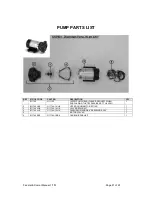 Предварительный просмотр 21 страницы Prochem TR300 FIVESTAR Safety, Operation & Maintenance Instructions