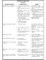 Preview for 14 page of Procom BL28TYLA-C Owner'S Operation And Installation Manual