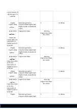 Preview for 34 page of Procom DGC-1010 Operating Instructions Manual