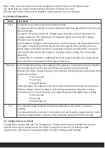 Предварительный просмотр 10 страницы Procom DGC-202 Series Operating Instructions Manual