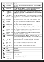 Предварительный просмотр 17 страницы Procom DGC-202 Series Operating Instructions Manual