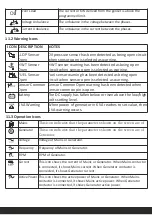 Предварительный просмотр 18 страницы Procom DGC-202 Series Operating Instructions Manual