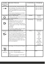 Предварительный просмотр 23 страницы Procom DGC-202 Series Operating Instructions Manual