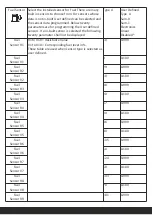 Предварительный просмотр 25 страницы Procom DGC-202 Series Operating Instructions Manual