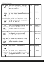 Предварительный просмотр 34 страницы Procom DGC-202 Series Operating Instructions Manual