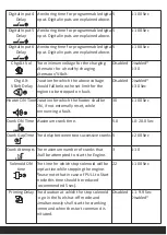 Предварительный просмотр 37 страницы Procom DGC-202 Series Operating Instructions Manual