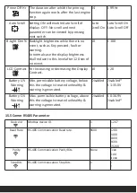 Предварительный просмотр 38 страницы Procom DGC-202 Series Operating Instructions Manual