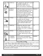 Предварительный просмотр 12 страницы Procom ECON-F Installation Manual