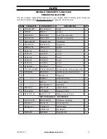 Preview for 31 page of Procom FBD400RTCC-M-HC/MO Owner'S Operation And Installation Manual