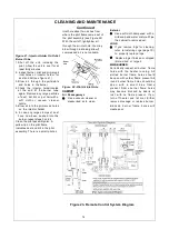 Предварительный просмотр 14 страницы Procom FBL400RHA Series Owner'S Operation And Installation Manual