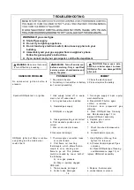 Preview for 16 page of Procom FBL400RHA Series Owner'S Operation And Installation Manual