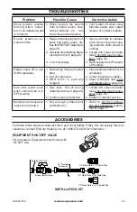 Предварительный просмотр 29 страницы Procom FBNSD400RT-ZC Series Owner'S Operation And Installation Manual