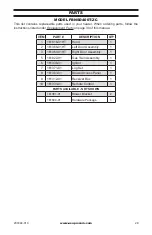 Preview for 29 page of Procom FBNSD400T-ZC Series Owner'S Operation And Installation Manual