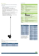 Preview for 1 page of Procom GF 401 Series Quick Start Manual