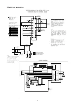 Предварительный просмотр 11 страницы Procom GHBVL50 Manual