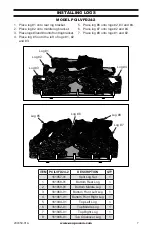 Предварительный просмотр 7 страницы Procom Lost River PCILVFD18-1 Installation Instructions Manual