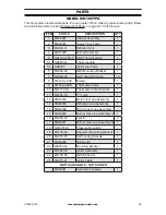 Preview for 29 page of Procom MN060HPA Owner'S Operation And Installation Manual