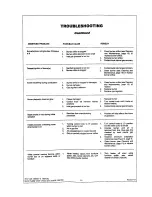 Preview for 15 page of Procom MN200HBA Owner'S Operation & Installation Manual