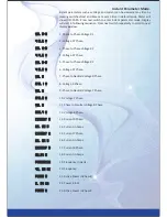 Предварительный просмотр 10 страницы Procom ProMeter PPM-3422 Instruction Manual