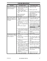 Preview for 23 page of Procom QNSD250T Owner'S Operation And Installation Manual