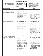 Preview for 14 page of Procom SL280TYA Owner'S Operation And Installation Manual