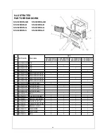 Предварительный просмотр 21 страницы Procom SSU320RHL-B Owner'S Operation And Installation Manual