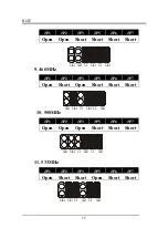 Preview for 12 page of Procomp B687 Manual