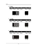 Предварительный просмотр 11 страницы Procomp B785 Manual