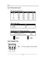 Предварительный просмотр 15 страницы Procomp B785 Manual